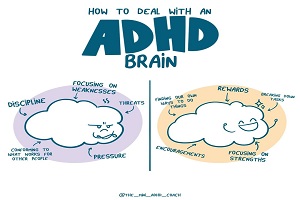 اختلال کمبود توجه/بیش فعالی بزرگسالان (ADHD)