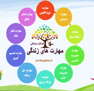 پکیج مهارتهای زندگی کودک دبستان 10 مهارت کاملΨ