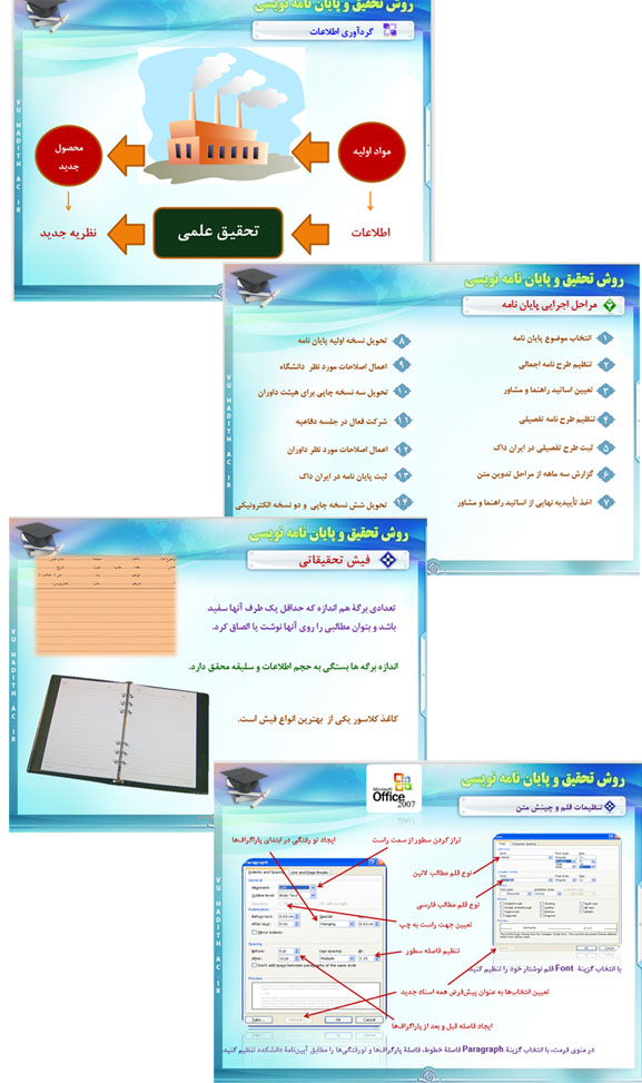 دانلود مجموعه کامل پاورپوینت پایاننامه نویسی - روان پوینت پاورپوینت پایاننامه نویسی