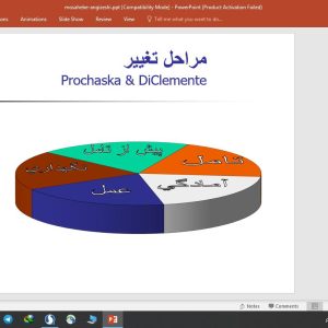 پاورپوینت مصاحبه انگیزشی