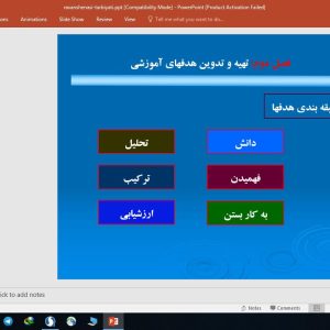 پاورپوینت روانشناسی تربیتی علی اکبر سیف