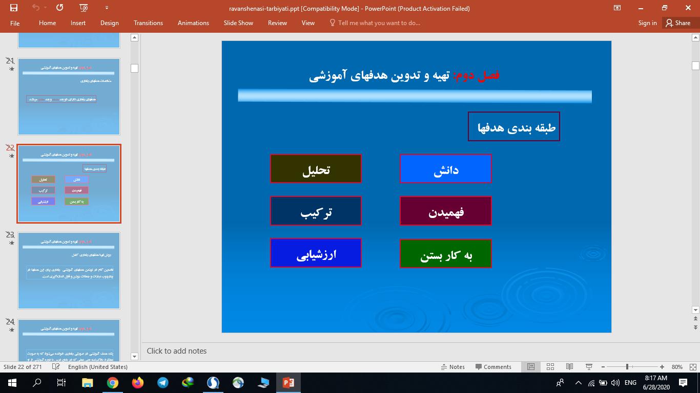 پاورپوینت روانشناسی تربیتی علی اکبر سیف